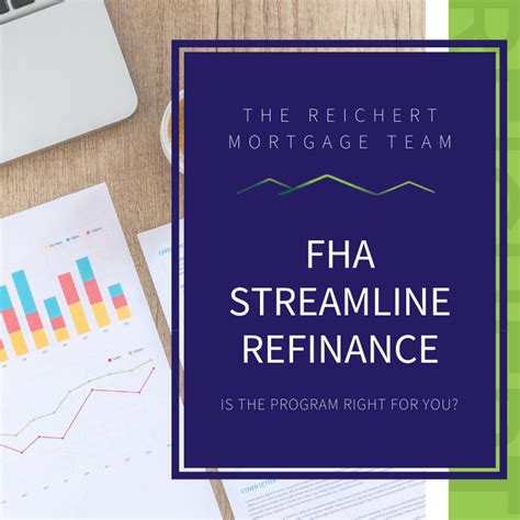 FHA Streamline Program Scam 的图像结果
