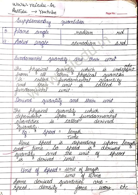 fundamental and derived quantities