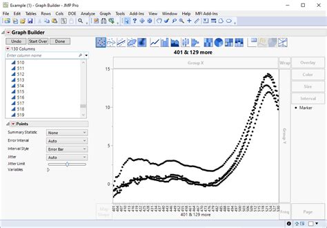 Image result for JMP Graph with Map