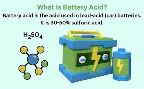 What is Battery Acid?