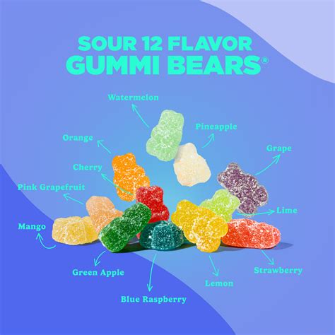 Sour 12 Flavor Gummi Bears® | Albanese World's Best Gummies | Albanese ...