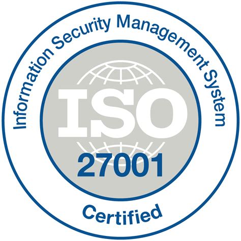 Image result for iso 27701