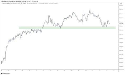 Image result for Forex Hedging Explained