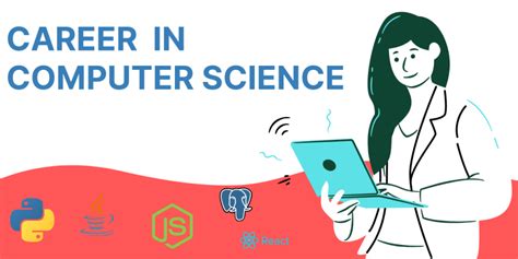 BSc Computer Science Jobs 的图像结果