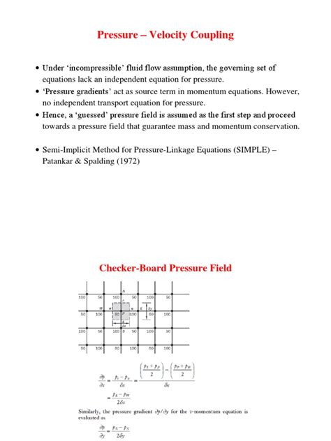 Image result for Simple Algorithm