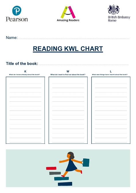 Kwl Chart Template