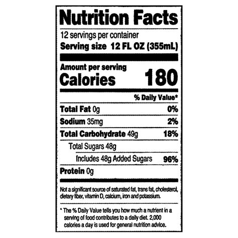 Nutrition Label Soda Labels Design Ideas | My XXX Hot Girl