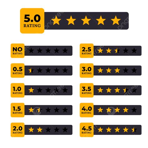 Best 16+ Free Five Star Rating System