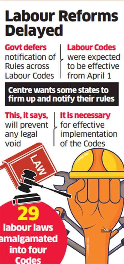 Labour codes: Big breather for India Inc as government defers ...