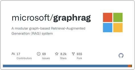 Use Graphrag for JSON 的图像结果