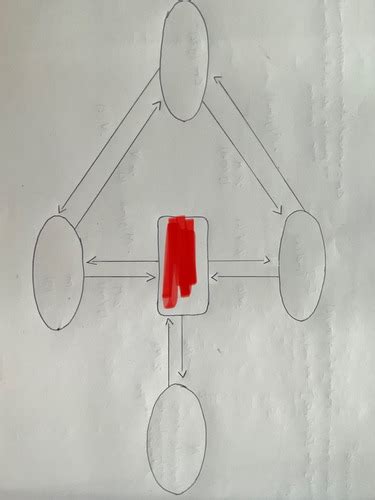 Stoechiometrie Calcul 的图像结果
