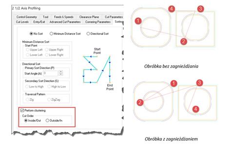 Image result for SolidCAM 2019 Tutorial