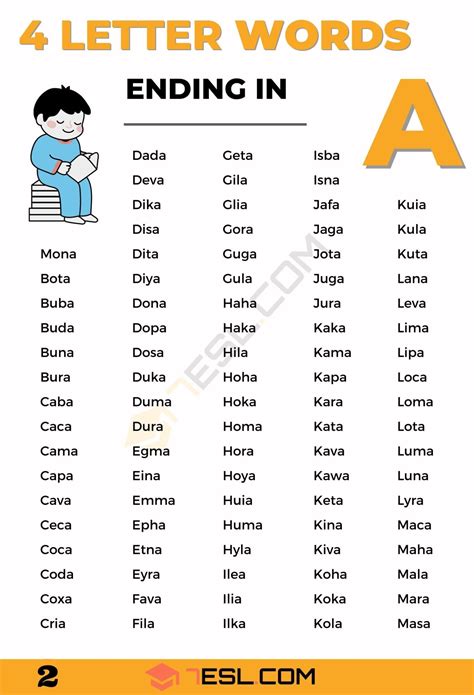 4 Letter Words With Meanings