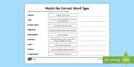 Vocabulary Word Web Worksheet | Primary Resources - Twinkl