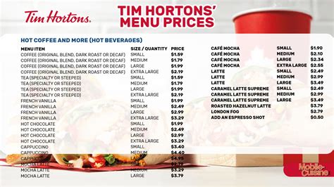Updated Tim Hortons Menu Prices on Literally Everything (2024)
