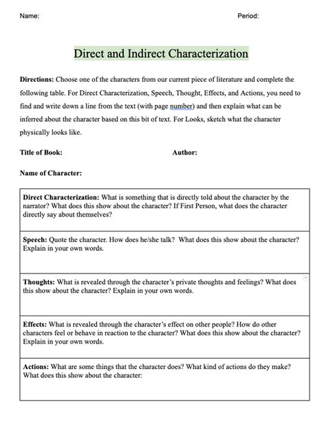 Image result for Examples of Characterization