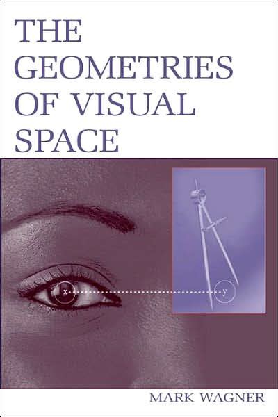 Image result for Visual Features Space