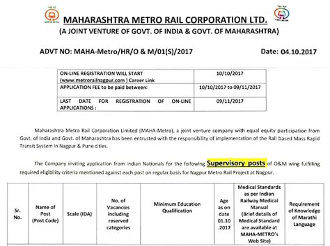 Start date of online application : 10-10-2017 Last date of online ...