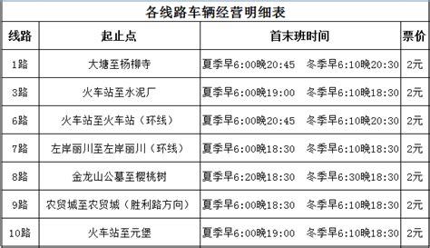 上海公交车时刻列表-
