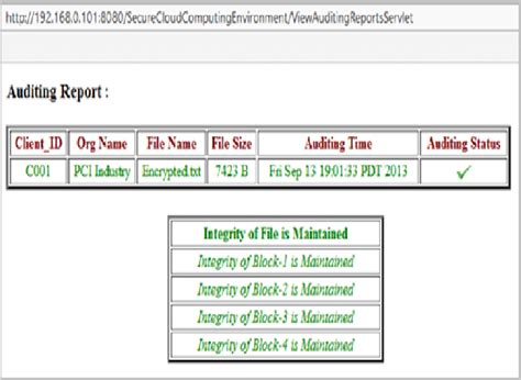 Image result for Data Recovery Process