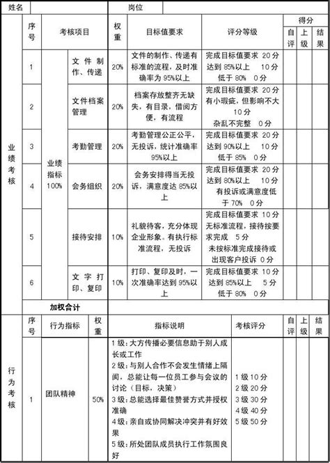 福建省2021年城镇非私营单位就业人员年平均工资98071元