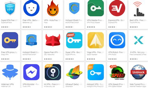 best free vpn for iphone