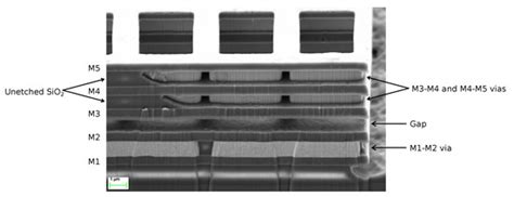 A CMOS-MEMS BEOL 2-axis Lorentz-Force Magnetometer with Device-Level ...