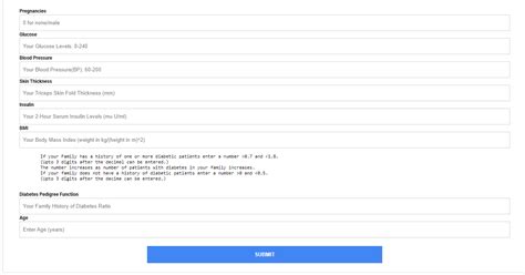 How to Predict Diabetes Using Django and Python 的图像结果
