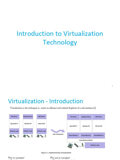 Virtualization Introduction 的图像结果