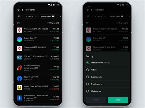 Meet the New ETF Screener on Groww: A Smarter Way to Explore Your ETFs