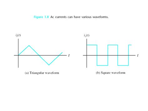 Basic Electrical Theory Current 的图像结果