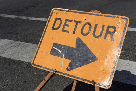 Image result for Redirect Method