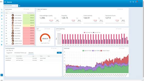 NICE CXone Software Reviews, Demo & Pricing - 2024