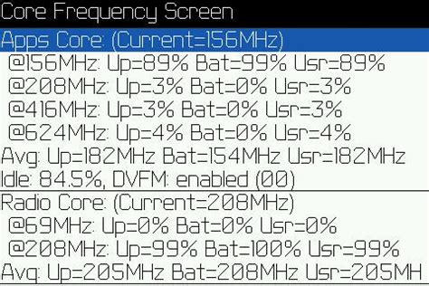 Image result for BlackBerry Unlock Code Generator