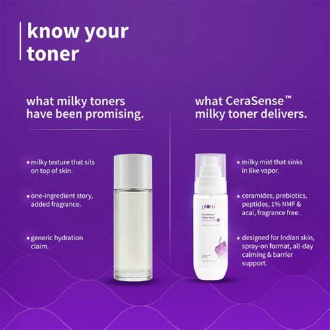 Plum CeraSense Milky Toner with Ceramides & Peptides | Makeup Mystery