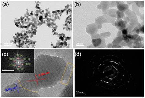 Morphologically Controllable Hierarchical ZnO Microspheres Catalyst and ...