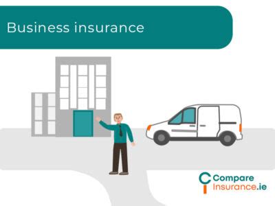 Image result for Liability Insurance Ireland