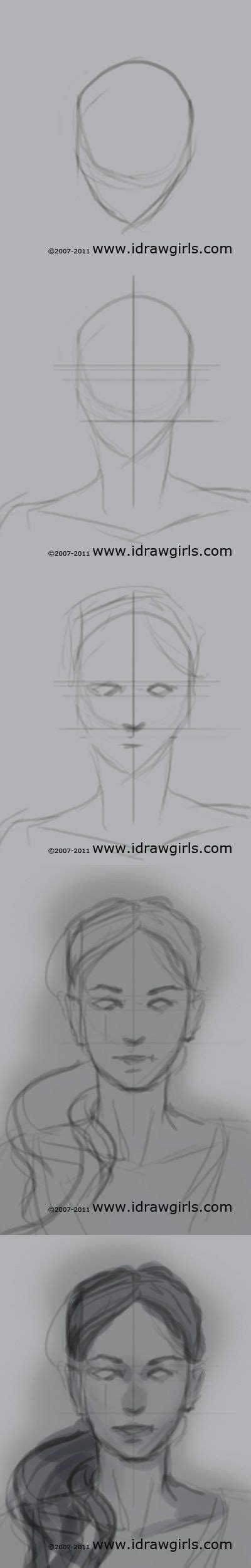 Image result for How to Draw Faces Front View