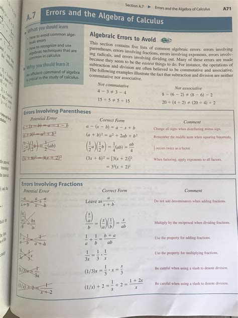 Image result for Precalculus Math Examples