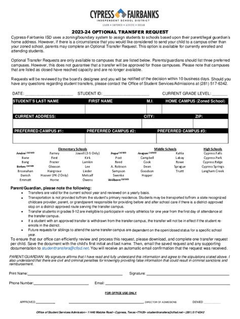 Fillable Online Cy-Fair ISD approves 44 campuses to be open for ... Fax ...