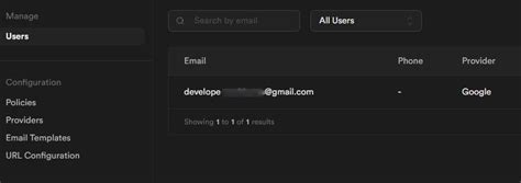 Supabase Authentication 的图像结果