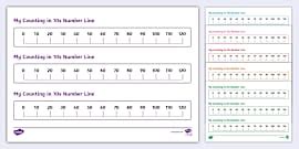Colourful Counting in 5s Number Lines