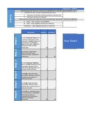 Image result for Excel Assignment 7