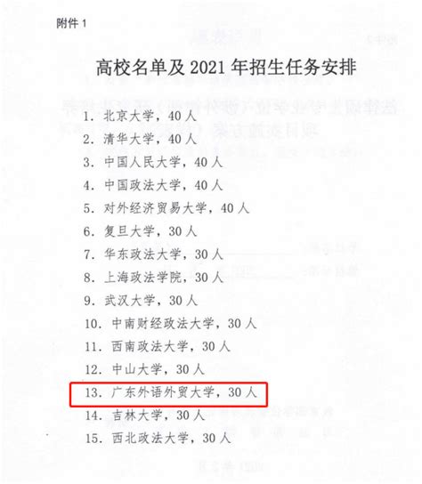 全国15所高校2021年开始招收涉外律师专业学位研究生，上海这三所高校入选 - 周到上海