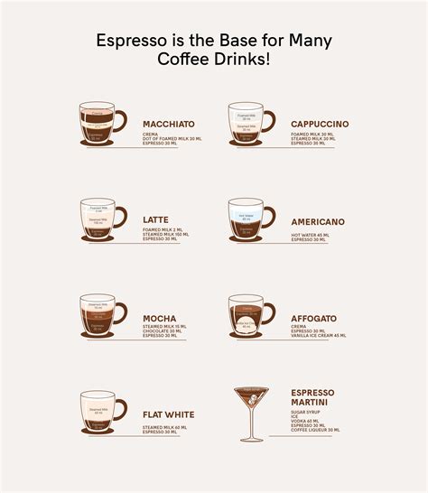 Image result for Coffee Cup Exploding
