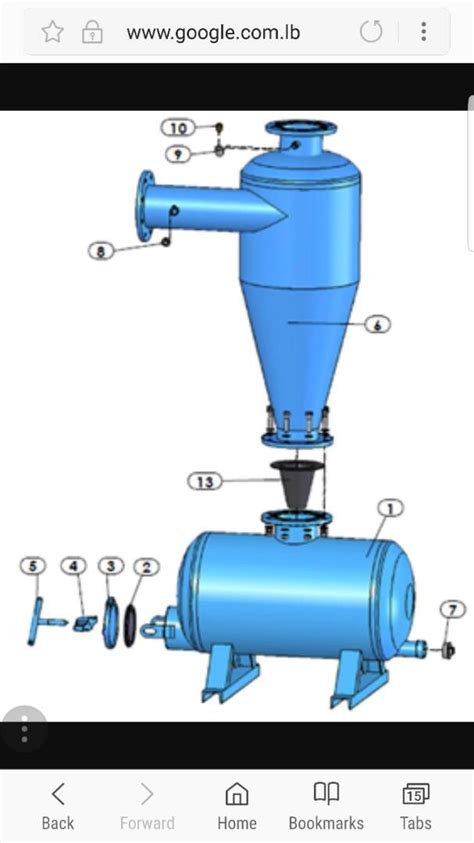 Chine Le cyclone du filtre du séparateur d'eau pour enlever les grosses ...