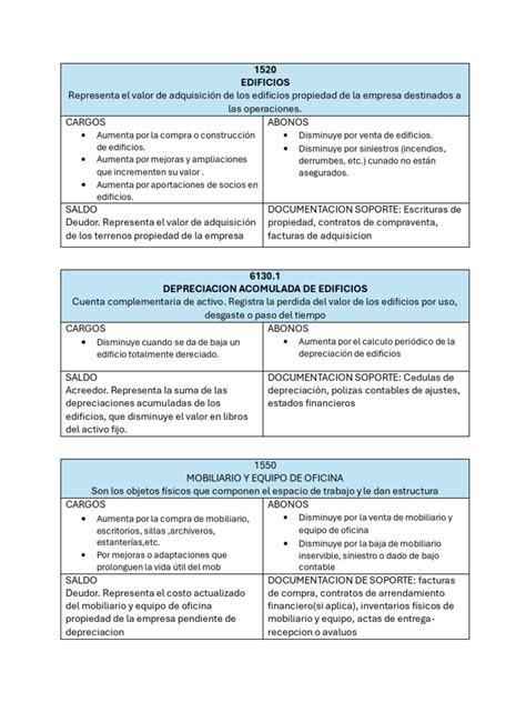 Image result for Networkinng Models for Computer Lab