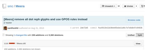 ഗോപിരേഫം അഥവാ കുത്തുരേഫം