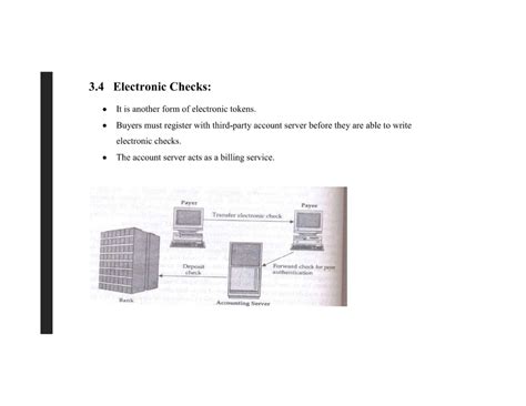 Electronic checks - E-commerce & Business Communication - Studocu