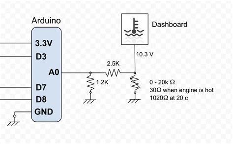 Image result for Engine Temp Sensor Arduino